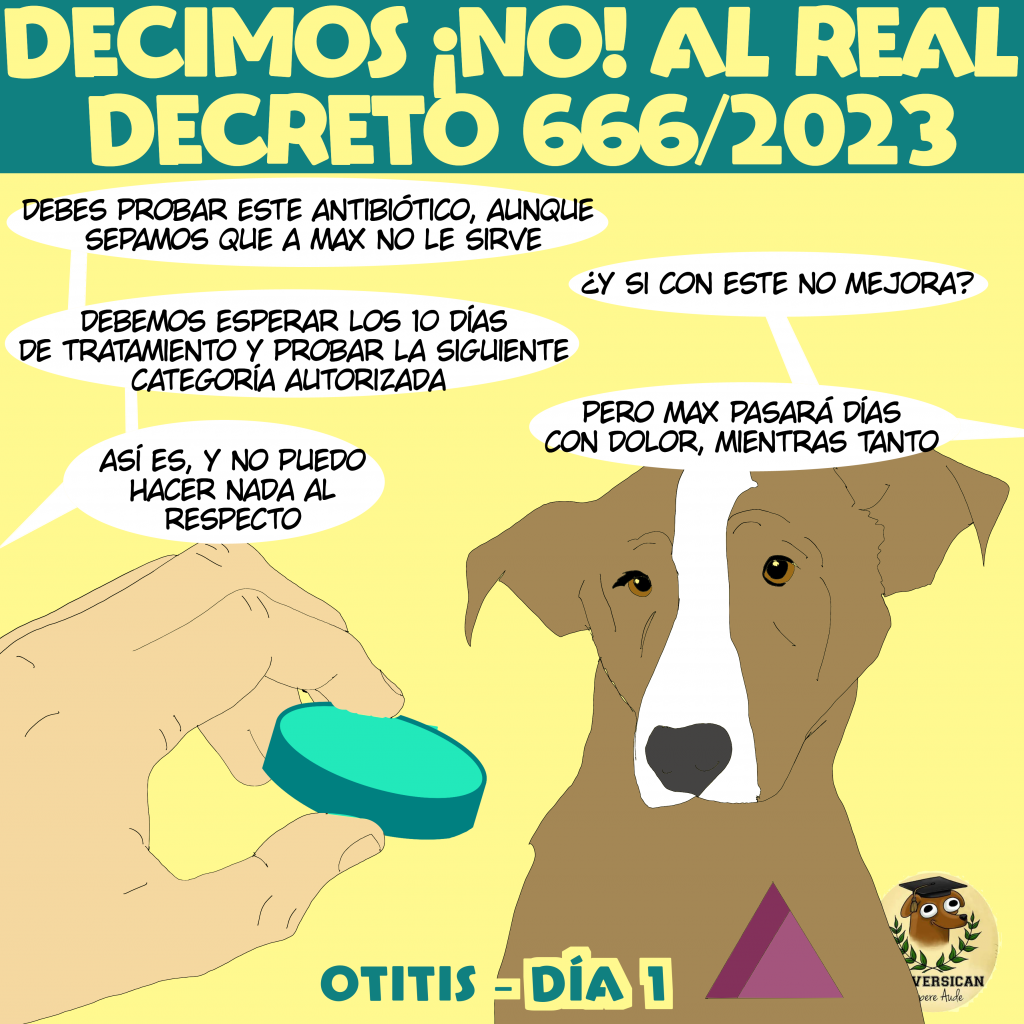 Con el Real Decreto 666/2023, el protocolo obliga a probar primero medicaciones menos efectivas, recetar solo medicamentos veterinarios, y comprar envases grandes. Esto retrasa el tratamiento, aumenta los costos y complica el acceso a la solución adecuada.