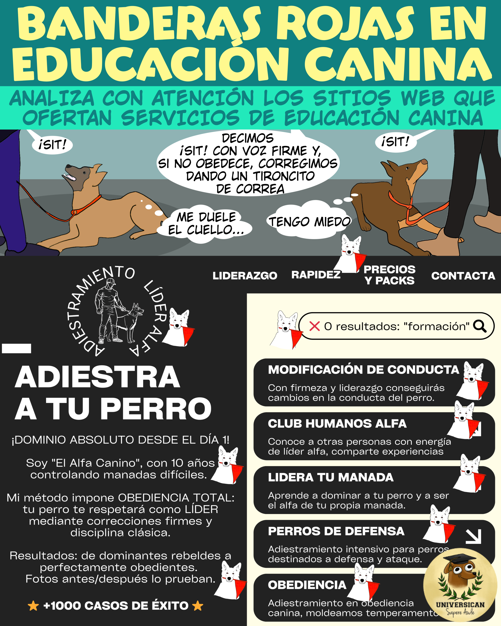 Dibujo simple mostrando el adiestramiento canino con métodos aversivos, como el collar de ahorque y el uso de la correa para dar tirones. La imagen también presenta una web que promueve conceptos de dominancia y control, destacando el enfoque en métodos obsoletos.