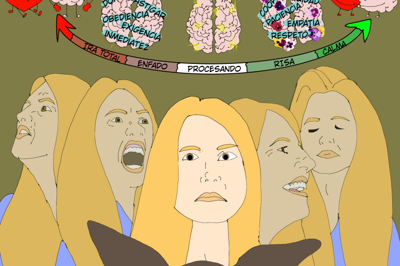 Dibujo de una mujer mirando un zapato roto en la boca de su perro. A su alrededor se despliegan dos caminos emocionales: hacia un lado, el enfado crece hasta la ira; hacia el otro, se muestra un proceso de autorregulación que lleva a la calma. La ilustración representa el momento de elegir cómo reaccionar ante una emoción.