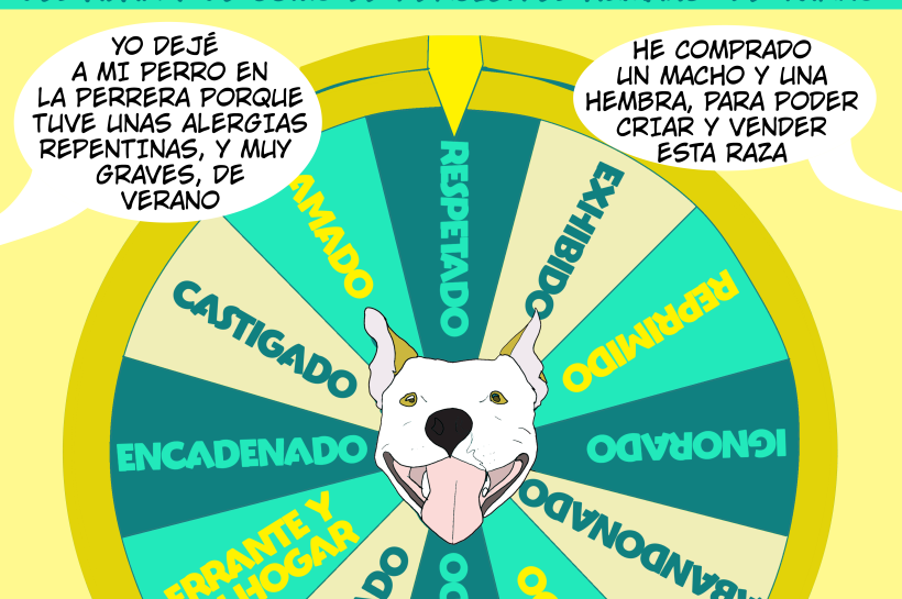 Imagen de una ruleta con el rostro de un perro en el centro y diferentes palabras alrededor que representan destinos posibles según el trato humano, como “amado”, “encadenado” o “errante”. Incluye mensajes y frases ilustrando cómo las decisiones humanas afectan el bienestar canino.
