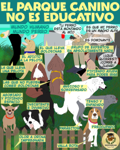 El parque canino no es educativo, una ilustración que señala cómo distintos temperamentos y comportamientos caninos pueden hacer del pipican una fuente de estrés.