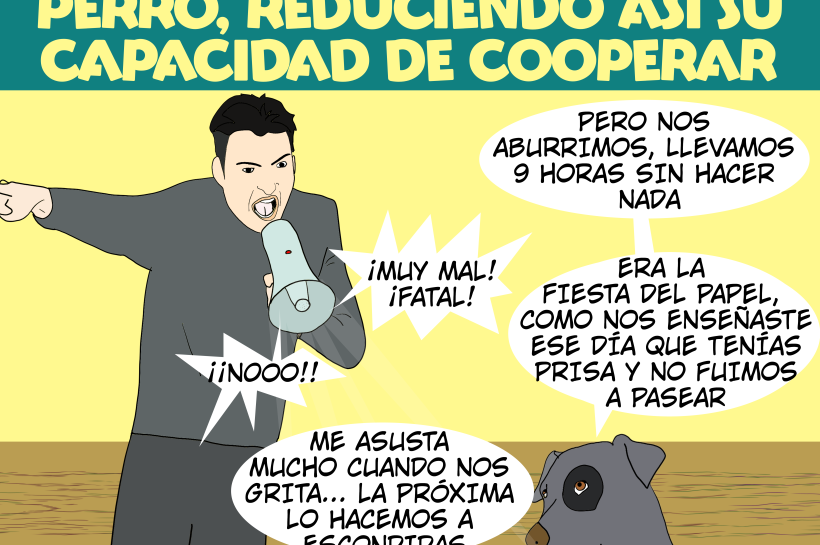 Ilustración educativa mostrando persona gritando con megáfono a dos perros asustados, con globos de diálogo expresando el miedo de los mismos ante los castigos y gritos.