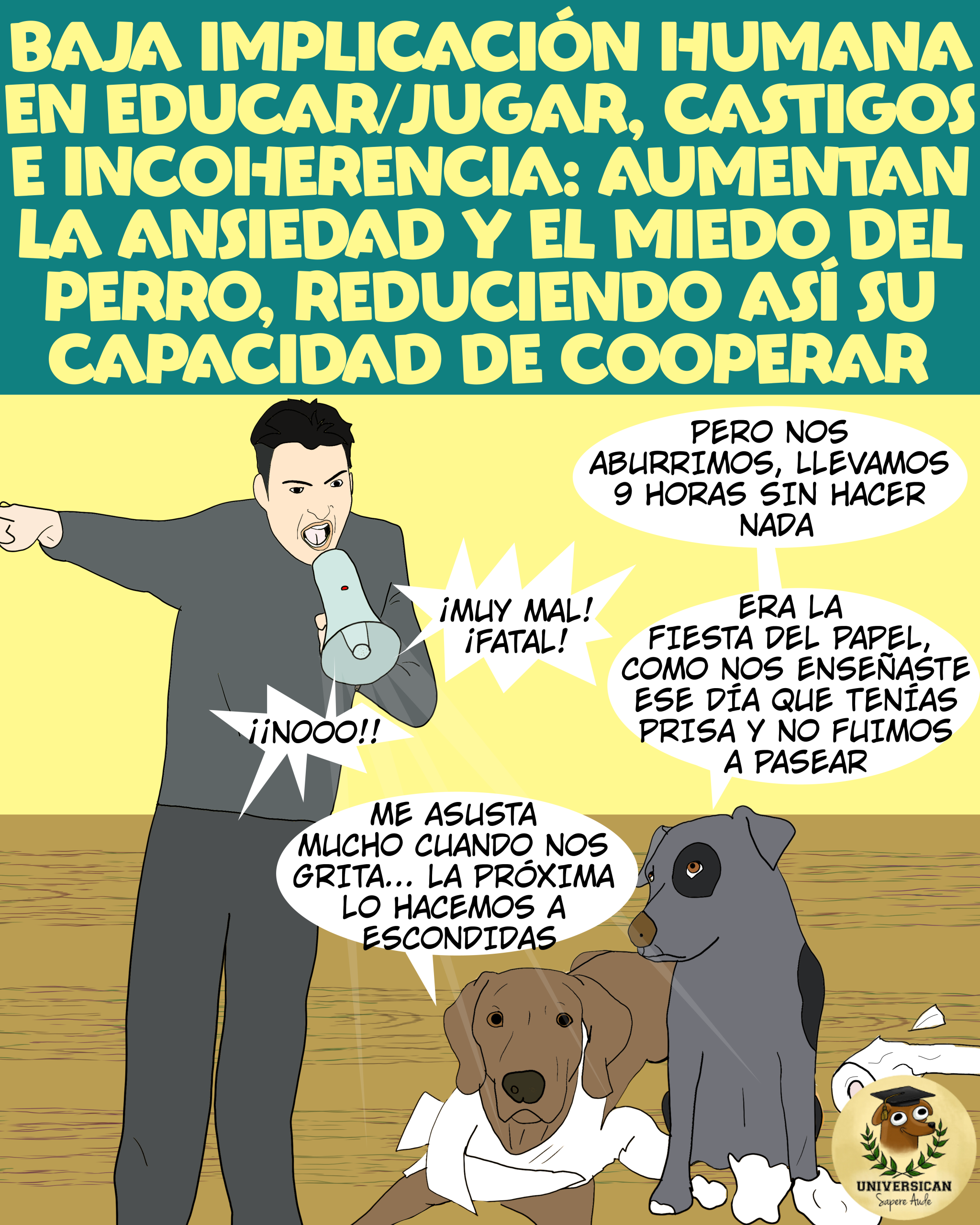 Ilustración educativa mostrando persona gritando con megáfono a dos perros asustados, con globos de diálogo expresando el miedo de los mismos ante los castigos y gritos.